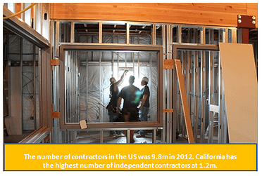 Top 10 Best Drills For Contractors 2020 Reviews Comparison Table